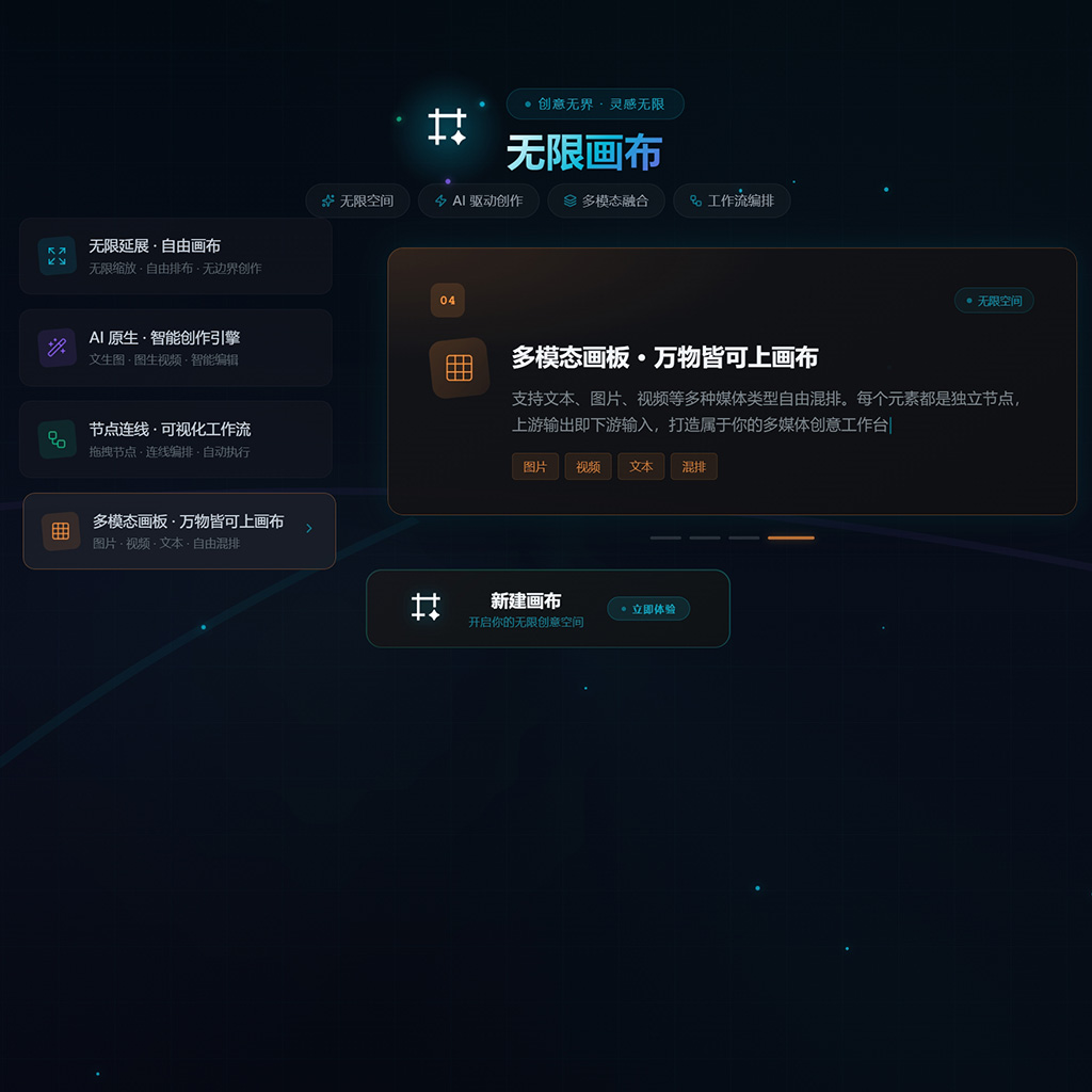 AI海报与视觉内容示例